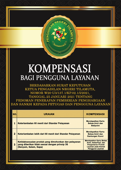 Kompensasi Pelayanan