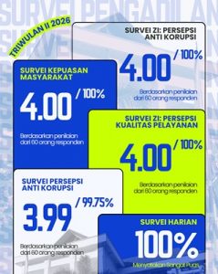 Penyajian/Penyampaian Statistik Data Perkara Juni 2026