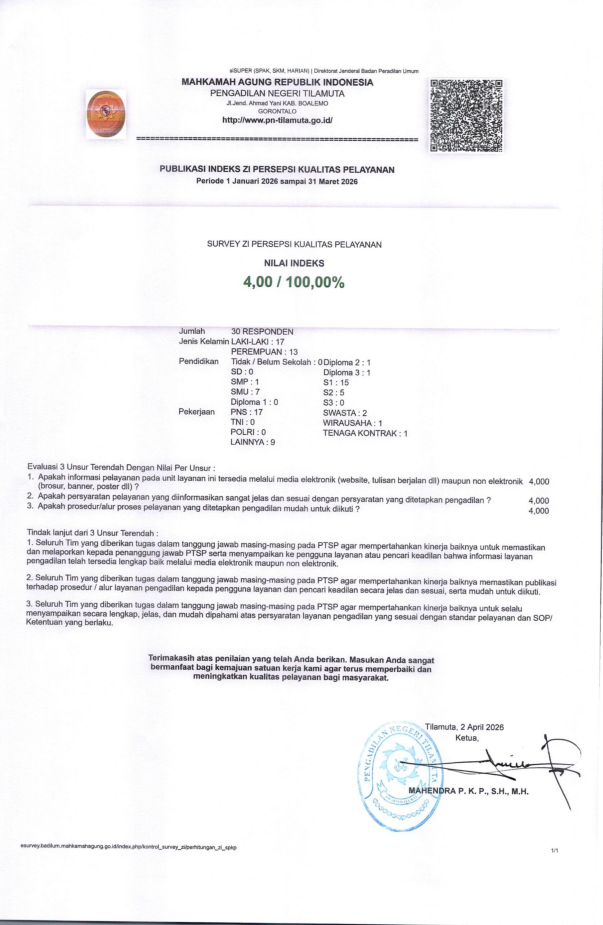 Indeks Persepsi Kualitas Pelayanan