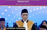 Laporan Tahunan Mahkamah Agung 2024