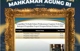 PENGHARGAAN PN TILAMUTA PADA APRESIASI DAN REFLEKSI MAHKAMAH AGUNG RI TAHUN 2025