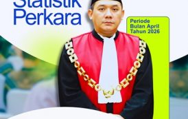 Statistik Perkara Bulan April 2026